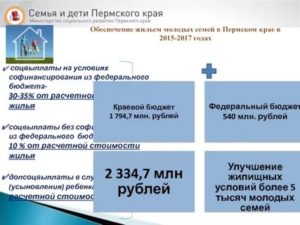 Программа молодая семья в пермском крае в 2020