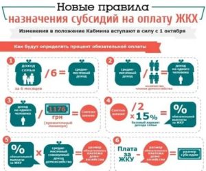 За Какие Коммунальные Платежи Субсидия Многодетным Семьям В Самарской Области В 2020