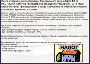 Сколько Нужно Заплатить За Втупление Наследства На Дом