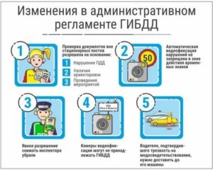 664 Приказ Мвд Рф 2020 Годаможет Ли Инспектор Дпс Остановить Тс Просто Для Проверки Документов
