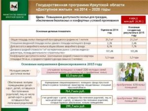 Программа Молодая Семья Иркутск 2020 Очередь