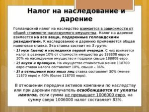 Сколько Нужно Заплатить За Втупление Наследства На Дом