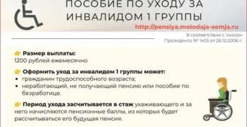 Пособие По Уходу За Инвалидом 1 Группы В Беларуси С 1 Января 2020
