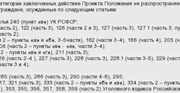 Поправки По Тяжким Статьям В 2020 Году Поправки По Тяжким Статьям В 2020 Году