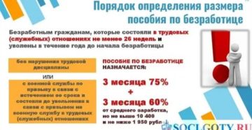 Выплаты по безработице на бирже труда в 2020 году в москве Выплаты по безработице на бирже труда в 2020 году в москве