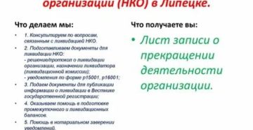 Ликвидация некоммерческого партнерства пошаговая инструкция 2020