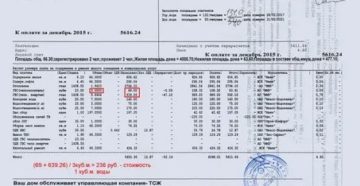 Стоимость Горячей Воды За Куб По Счетчику В 2020 Году В Перми