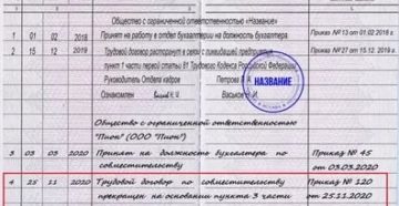 Можно ли принимать сотрудника на работу без инн? 2020 год