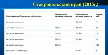 Налог на авто в 2020 году калькулятор ставропольский край Налог на авто в 2020 году калькулятор ставропольский край