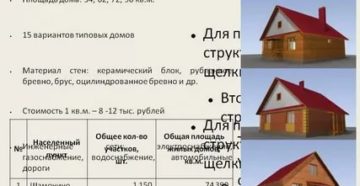 Программа Свой Дом
