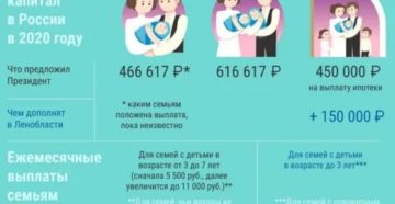 Что Положено При Рождении Третьего Ребенка В 2020 В Карелии