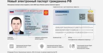 Как получить паспорт рф гражданину абхазии 2020 год