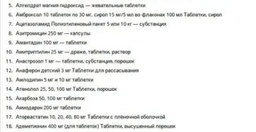 Список Бесплатных Лекарств Для Детей До 3 Лет На 2020 Год Москва