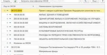 Стационарный телефон окоф 2020